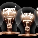 lightbulbs, ethics