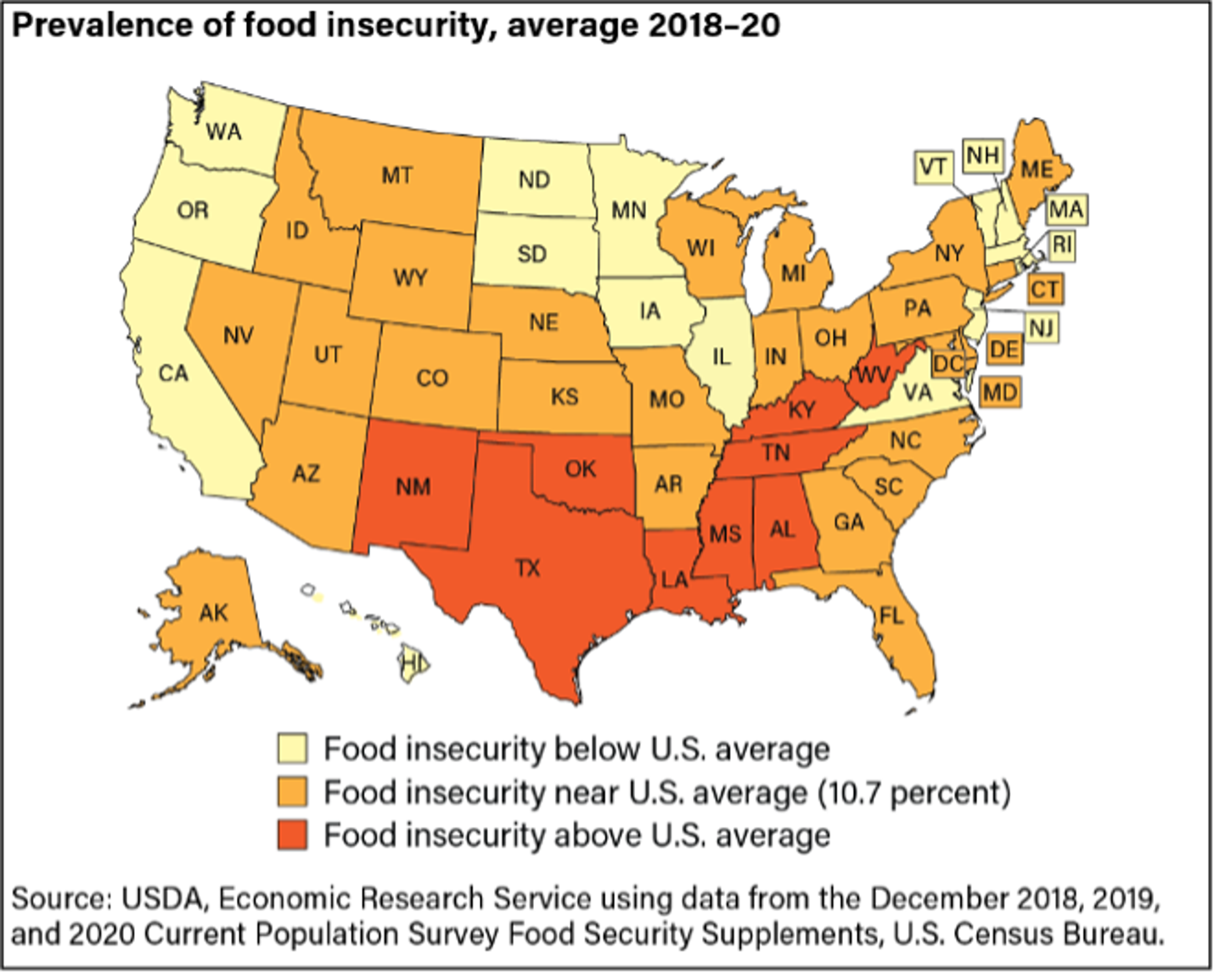 United states showing food insecurity at its highest in state: NM, TX, OK, LA, MS, AL, TN, KY, WV