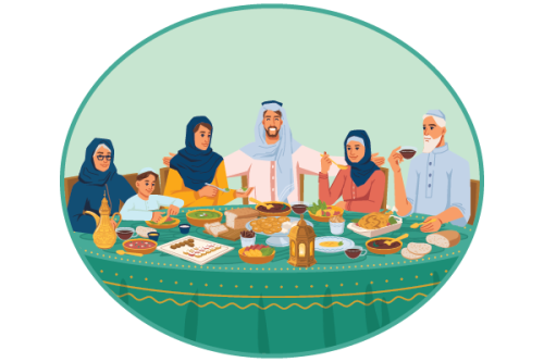 Family celebrates Eid al-Fitr.