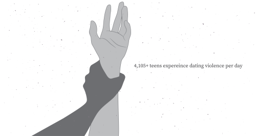 one hand holds the other down with text that reads 4,105 + tens experience dating violence per day.